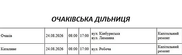 Подготовка к зиме: где в Николаеве и области 24 августа отключат свет Подготовка к зиме: где в Николаеве и области 24 августа отключат свет