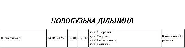 Подготовка к зиме: где в Николаеве и области 24 августа отключат свет Подготовка к зиме: где в Николаеве и области 24 августа отключат свет