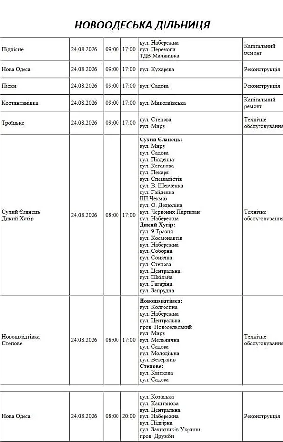 Подготовка к зиме: где в Николаеве и области 24 августа отключат свет Подготовка к зиме: где в Николаеве и области 24 августа отключат свет