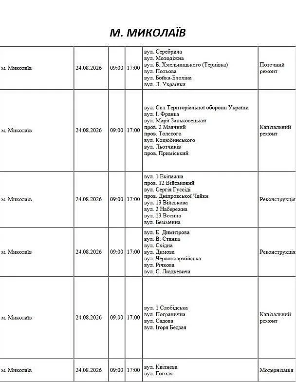 Подготовка к зиме: где в Николаеве и области 24 августа отключат свет Подготовка к зиме: где в Николаеве и области 24 августа отключат свет