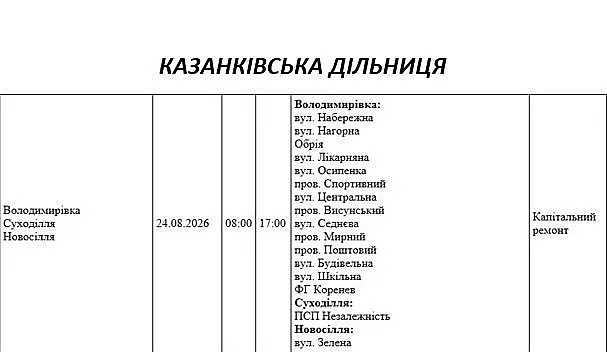 Подготовка к зиме: где в Николаеве и области 24 августа отключат свет Подготовка к зиме: где в Николаеве и области 24 августа отключат свет