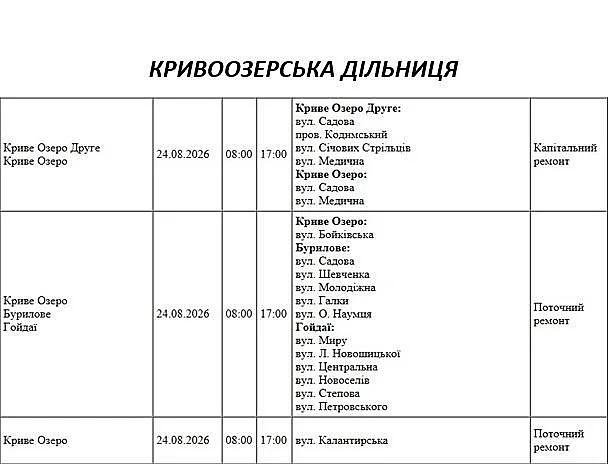 Подготовка к зиме: где в Николаеве и области 24 августа отключат свет Подготовка к зиме: где в Николаеве и области 24 августа отключат свет