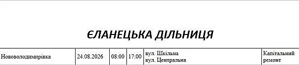 Подготовка к зиме: где в Николаеве и области 24 августа отключат свет Подготовка к зиме: где в Николаеве и области 24 августа отключат свет