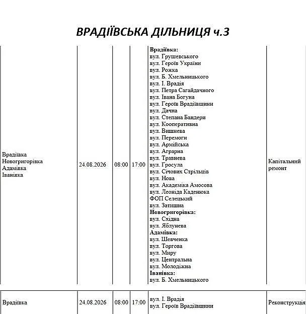 Подготовка к зиме: где в Николаеве и области 24 августа отключат свет Подготовка к зиме: где в Николаеве и области 24 августа отключат свет
