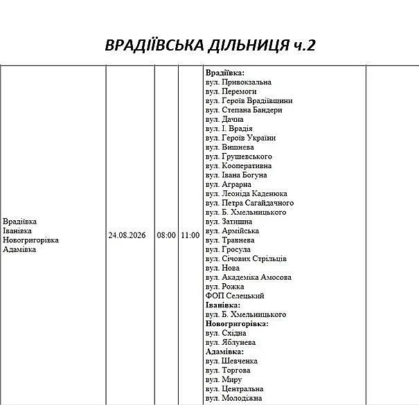 Подготовка к зиме: где в Николаеве и области 24 августа отключат свет Подготовка к зиме: где в Николаеве и области 24 августа отключат свет