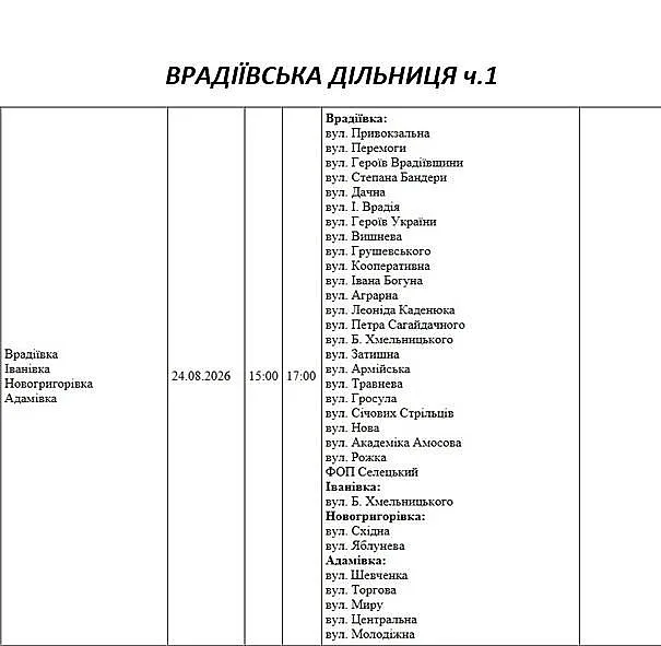 Подготовка к зиме: где в Николаеве и области 24 августа отключат свет Подготовка к зиме: где в Николаеве и области 24 августа отключат свет