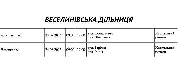 Подготовка к зиме: где в Николаеве и области 24 августа отключат свет Подготовка к зиме: где в Николаеве и области 24 августа отключат свет