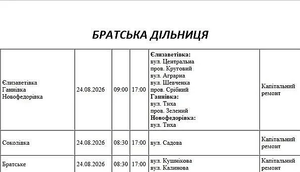 Подготовка к зиме: где в Николаеве и области 24 августа отключат свет Подготовка к зиме: где в Николаеве и области 24 августа отключат свет