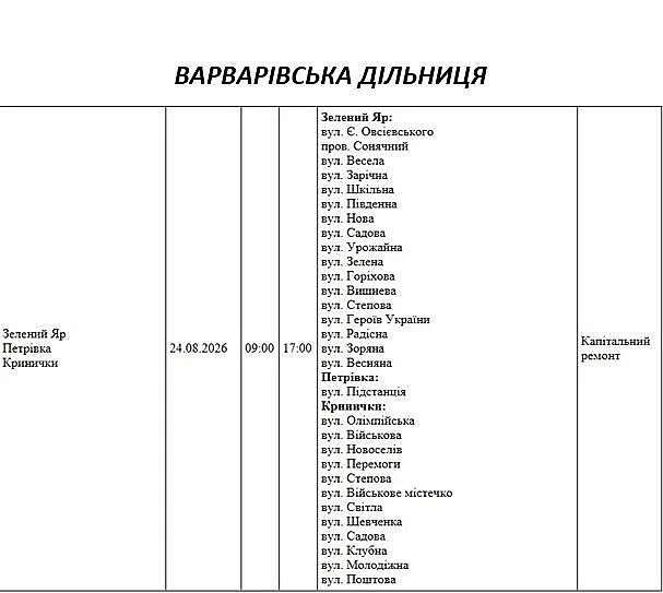 Подготовка к зиме: где в Николаеве и области 24 августа отключат свет Подготовка к зиме: где в Николаеве и области 24 августа отключат свет