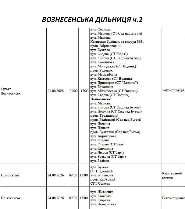 Подготовка к зиме: где в Николаеве и области 24 августа отключат свет Подготовка к зиме: где в Николаеве и области 24 августа отключат свет