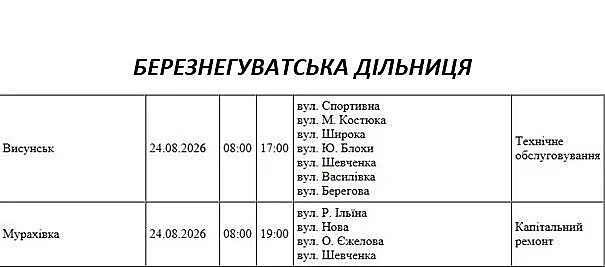 Подготовка к зиме: где в Николаеве и области 24 августа отключат свет Подготовка к зиме: где в Николаеве и области 24 августа отключат свет