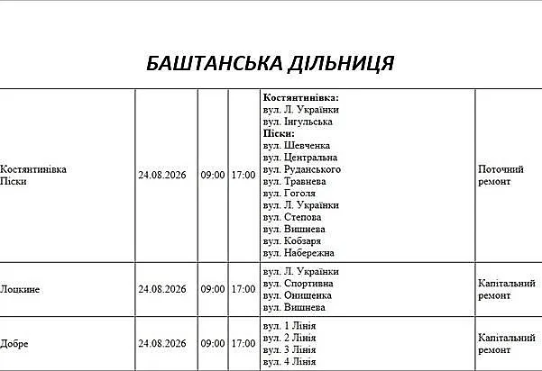 Подготовка к зиме: где в Николаеве и области 24 августа отключат свет Подготовка к зиме: где в Николаеве и области 24 августа отключат свет