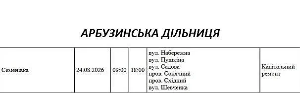Подготовка к зиме: где в Николаеве и области 24 августа отключат свет Подготовка к зиме: где в Николаеве и области 24 августа отключат свет
