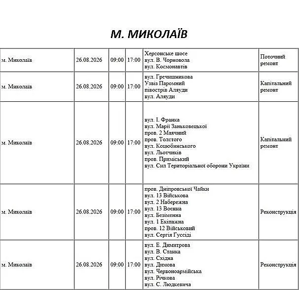 В Николаеве и области массово отключат свет: список адресов на среду В Николаеве и области массово отключат свет: список адресов на среду