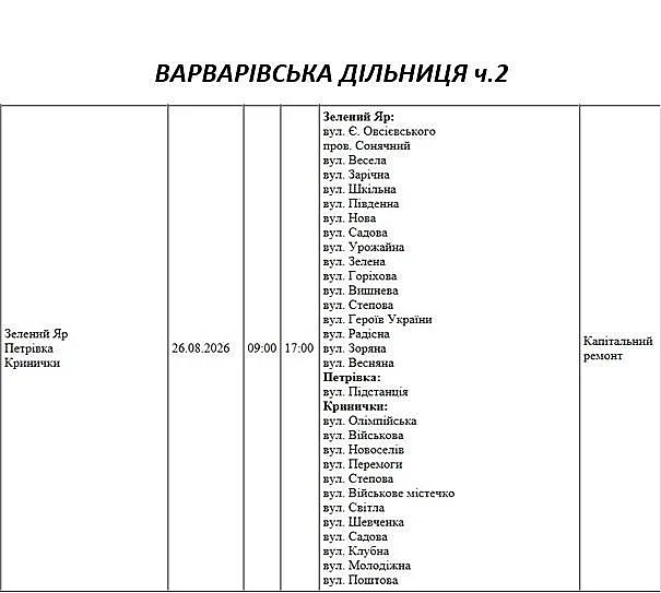 В Николаеве и области массово отключат свет: список адресов на среду В Николаеве и области массово отключат свет: список адресов на среду