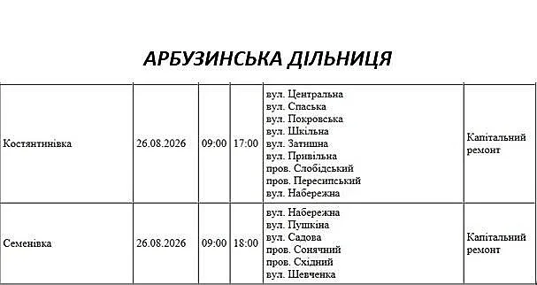 В Николаеве и области массово отключат свет: список адресов на среду В Николаеве и области массово отключат свет: список адресов на среду
