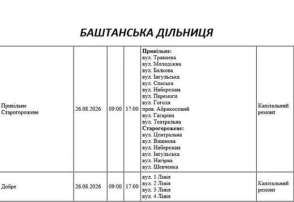 В Николаеве и области массово отключат свет: список адресов на среду В Николаеве и области массово отключат свет: список адресов на среду
