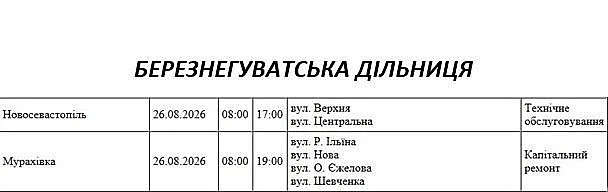 В Николаеве и области массово отключат свет: список адресов на среду В Николаеве и области массово отключат свет: список адресов на среду