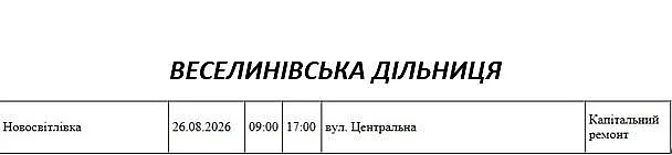 В Николаеве и области массово отключат свет: список адресов на среду В Николаеве и области массово отключат свет: список адресов на среду