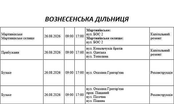 В Николаеве и области массово отключат свет: список адресов на среду В Николаеве и области массово отключат свет: список адресов на среду
