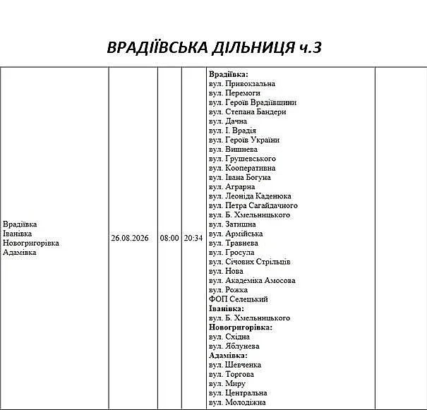 В Николаеве и области массово отключат свет: список адресов на среду В Николаеве и области массово отключат свет: список адресов на среду