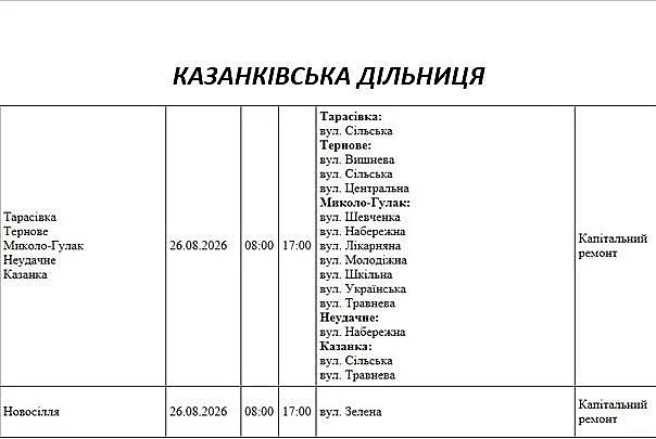 В Николаеве и области массово отключат свет: список адресов на среду В Николаеве и области массово отключат свет: список адресов на среду