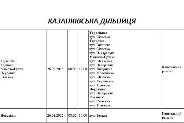 В Николаеве и области массово отключат свет: список адресов на среду В Николаеве и области массово отключат свет: список адресов на среду