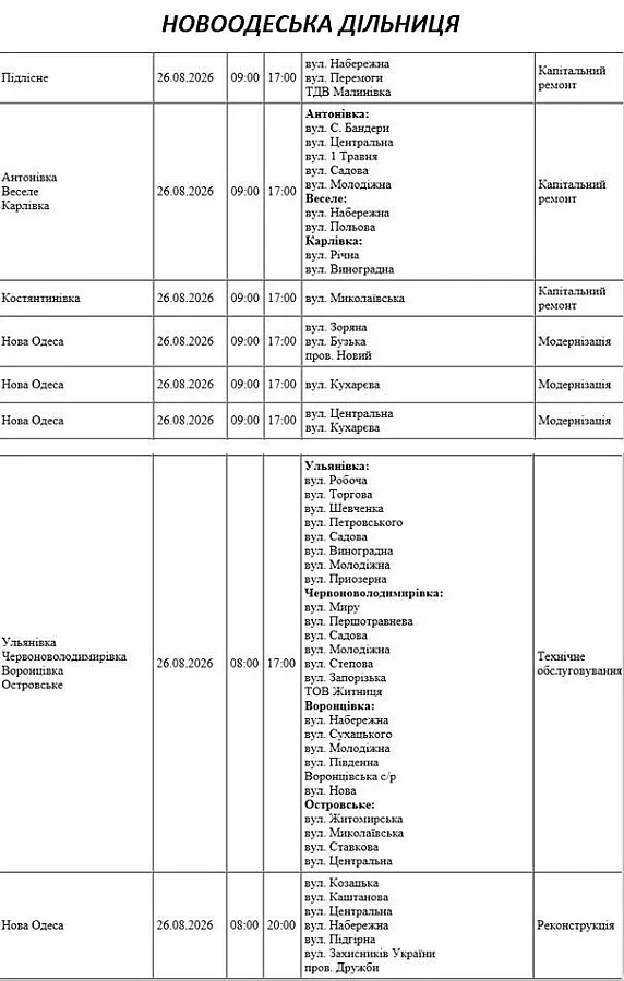 В Николаеве и области массово отключат свет: список адресов на среду В Николаеве и области массово отключат свет: список адресов на среду