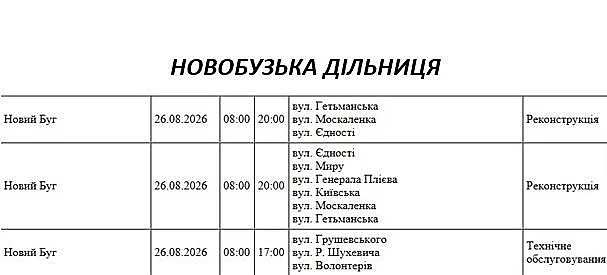 В Николаеве и области массово отключат свет: список адресов на среду В Николаеве и области массово отключат свет: список адресов на среду