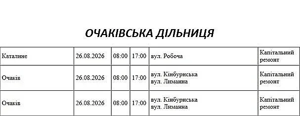 В Николаеве и области массово отключат свет: список адресов на среду В Николаеве и области массово отключат свет: список адресов на среду