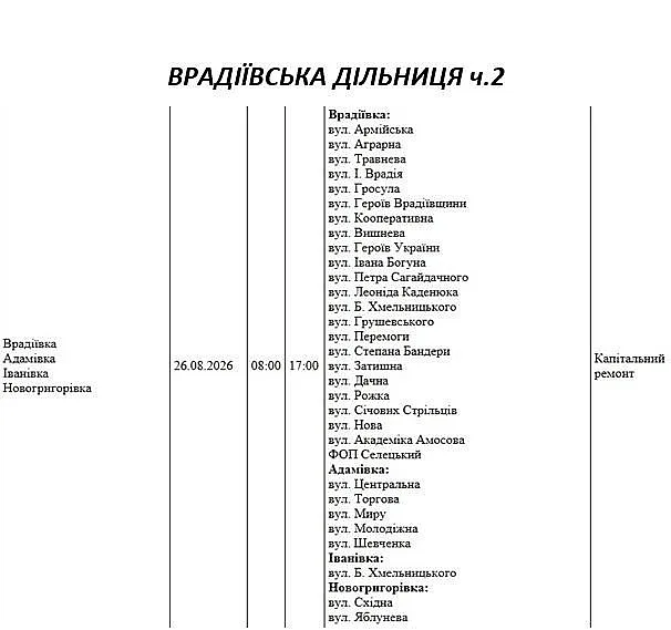 В Николаеве и области массово отключат свет: список адресов на среду В Николаеве и области массово отключат свет: список адресов на среду