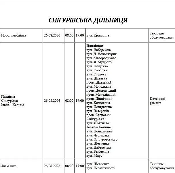 В Николаеве и области массово отключат свет: список адресов на среду В Николаеве и области массово отключат свет: список адресов на среду