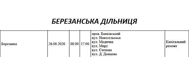 В Николаеве и области массово отключат свет: список адресов на среду В Николаеве и области массово отключат свет: список адресов на среду