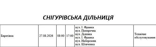 Подготовка к зимнему периоду: где в Николаеве и области 27 августа отключат свет Подготовка к зимнему периоду: где в Николаеве и области 27 августа отключат свет