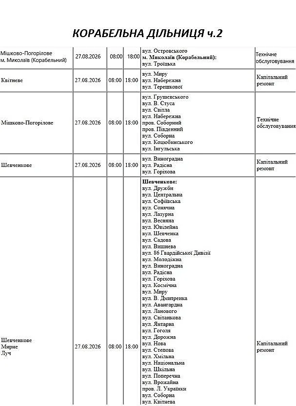 Подготовка к зимнему периоду: где в Николаеве и области 27 августа отключат свет Подготовка к зимнему периоду: где в Николаеве и области 27 августа отключат свет