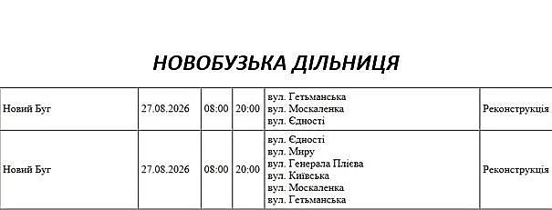 Подготовка к зимнему периоду: где в Николаеве и области 27 августа отключат свет Подготовка к зимнему периоду: где в Николаеве и области 27 августа отключат свет