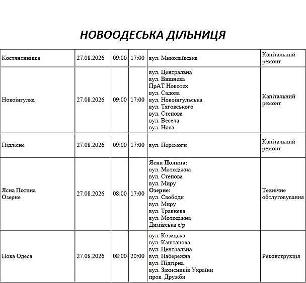 Подготовка к зимнему периоду: где в Николаеве и области 27 августа отключат свет Подготовка к зимнему периоду: где в Николаеве и области 27 августа отключат свет