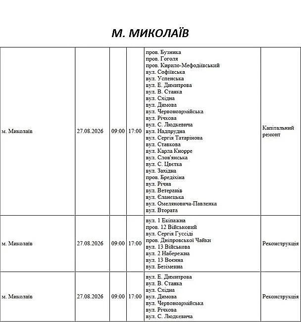 Подготовка к зимнему периоду: где в Николаеве и области 27 августа отключат свет Подготовка к зимнему периоду: где в Николаеве и области 27 августа отключат свет