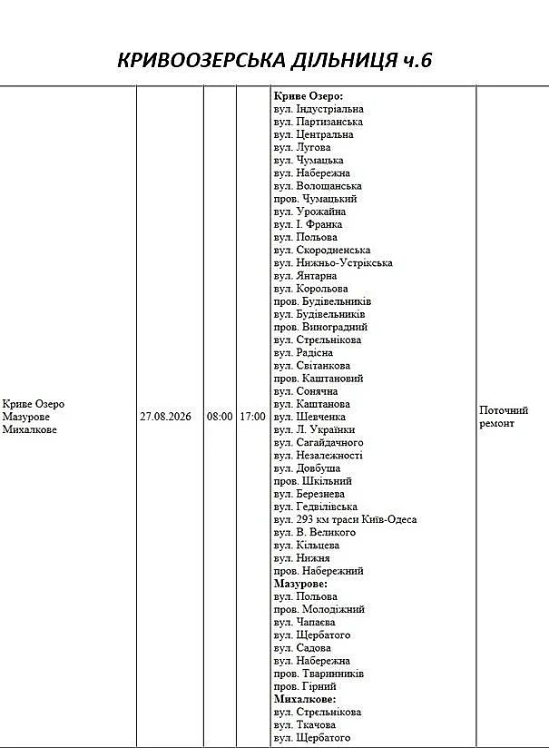 Подготовка к зимнему периоду: где в Николаеве и области 27 августа отключат свет Подготовка к зимнему периоду: где в Николаеве и области 27 августа отключат свет