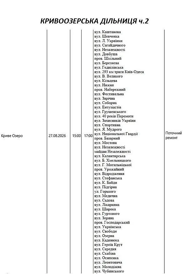 Подготовка к зимнему периоду: где в Николаеве и области 27 августа отключат свет Подготовка к зимнему периоду: где в Николаеве и области 27 августа отключат свет