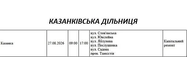 Подготовка к зимнему периоду: где в Николаеве и области 27 августа отключат свет Подготовка к зимнему периоду: где в Николаеве и области 27 августа отключат свет