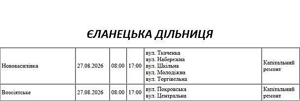 Подготовка к зимнему периоду: где в Николаеве и области 27 августа отключат свет Подготовка к зимнему периоду: где в Николаеве и области 27 августа отключат свет