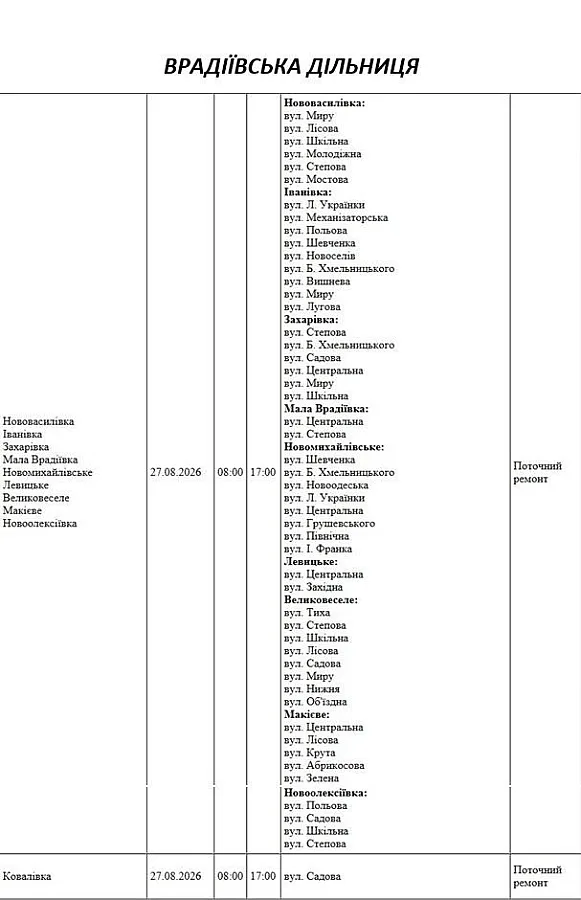 Подготовка к зимнему периоду: где в Николаеве и области 27 августа отключат свет Подготовка к зимнему периоду: где в Николаеве и области 27 августа отключат свет