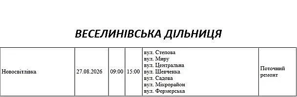 Подготовка к зимнему периоду: где в Николаеве и области 27 августа отключат свет Подготовка к зимнему периоду: где в Николаеве и области 27 августа отключат свет