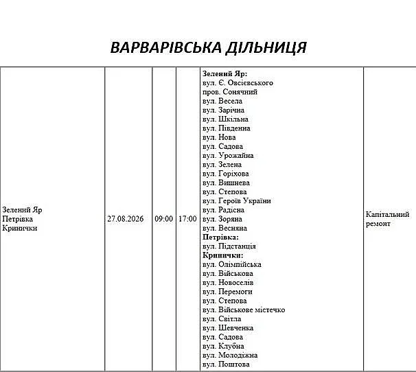 Подготовка к зимнему периоду: где в Николаеве и области 27 августа отключат свет Подготовка к зимнему периоду: где в Николаеве и области 27 августа отключат свет
