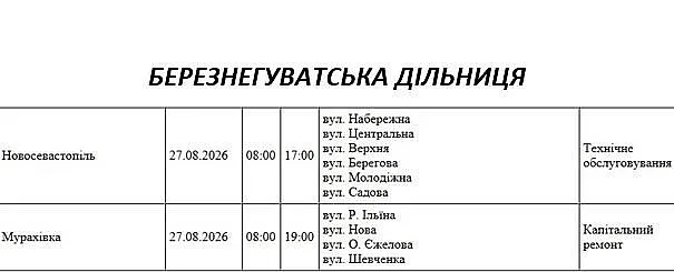 Подготовка к зимнему периоду: где в Николаеве и области 27 августа отключат свет Подготовка к зимнему периоду: где в Николаеве и области 27 августа отключат свет