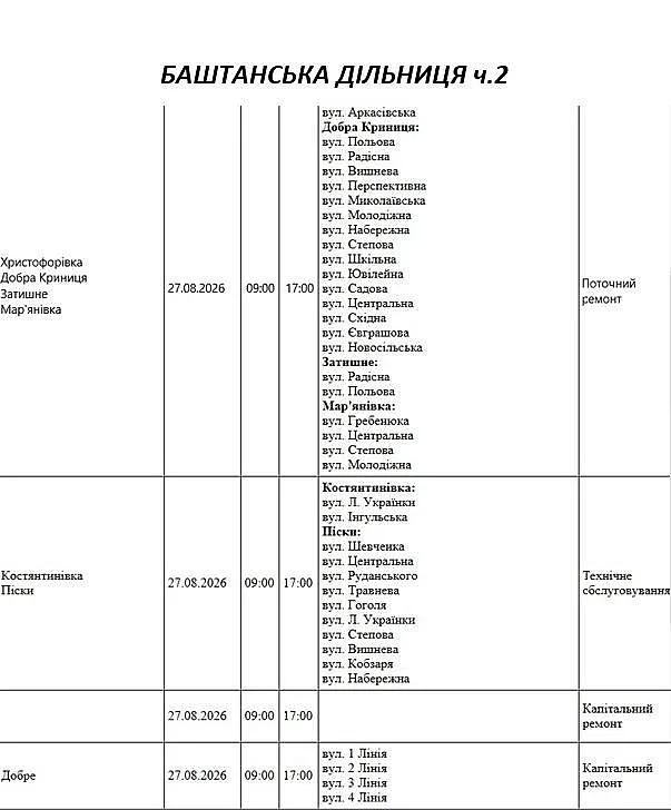 Подготовка к зимнему периоду: где в Николаеве и области 27 августа отключат свет Подготовка к зимнему периоду: где в Николаеве и области 27 августа отключат свет