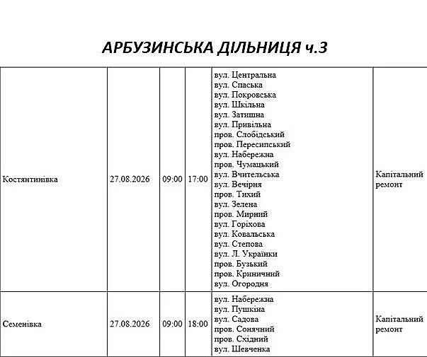 Подготовка к зимнему периоду: где в Николаеве и области 27 августа отключат свет Подготовка к зимнему периоду: где в Николаеве и области 27 августа отключат свет