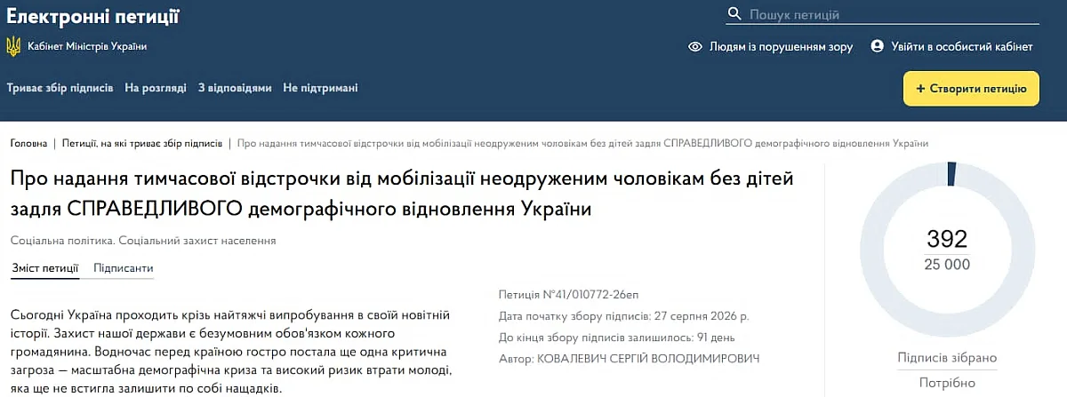 В Украине предлагают ввести отсрочку от мобилизации для холостых мужчин В Украине предлагают ввести отсрочку от мобилизации для холостых мужчин