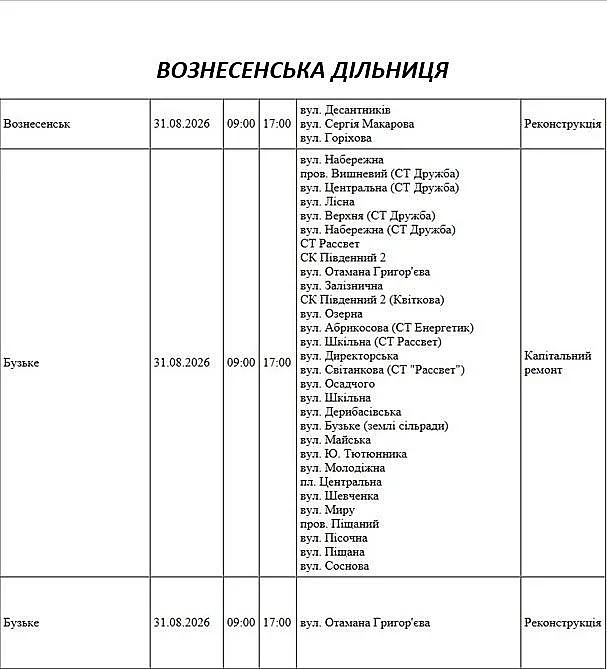 Где в Николаевской области 31 августа отключат свет: адреса Где в Николаевской области 31 августа отключат свет: адреса